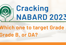 NABARD exam analysis