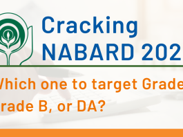 NABARD exam analysis