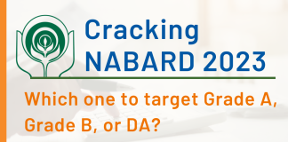 NABARD exam analysis