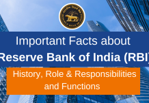 Reserve Bank of India (RBI) and Its Functions
