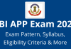 CBI APP Exam Preparation
