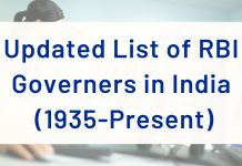 List of RBI Governors, Updated list of RBI Governors, RBI Governor List 2023