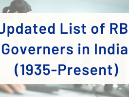 List of RBI Governors, Updated list of RBI Governors, RBI Governor List 2023