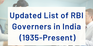 List of RBI Governors, Updated list of RBI Governors, RBI Governor List 2023