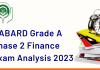NABARD Grade A Phase 2 Finance Exam Analysis; Held on November 19 2023