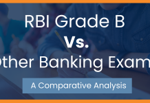 RBI Vs Other Banks