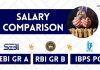 Salary comparison