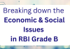 RBI Grade B Examination
