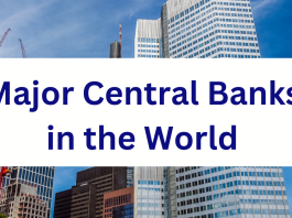 Central Banks of the World