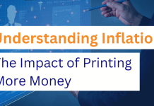 How printing more money can cause inflation.
