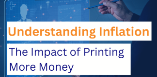 How printing more money can cause inflation.