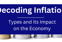 Inflation and it's types
