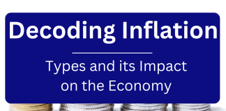 Inflation and it's types