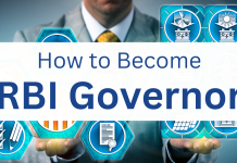 RBI Governor