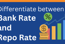 Differences and Impact of Bank rate and Repo rate on economy