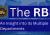 RBI and its Departments, Departments of RBI