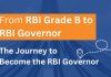 How to become an RBI Governor