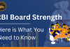 Central Board of Directors in RBI