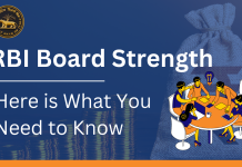 Central Board of Directors in RBI