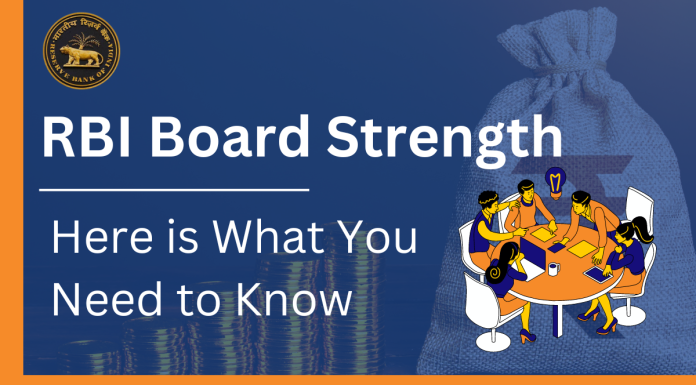 Central Board of Directors in RBI