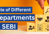 Different department in SEBI
