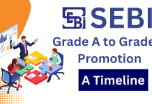 Time taken to reach from SEBI Grade A to SEBI Grade B Post , Promotional growth after being a SEBI Grade A officer