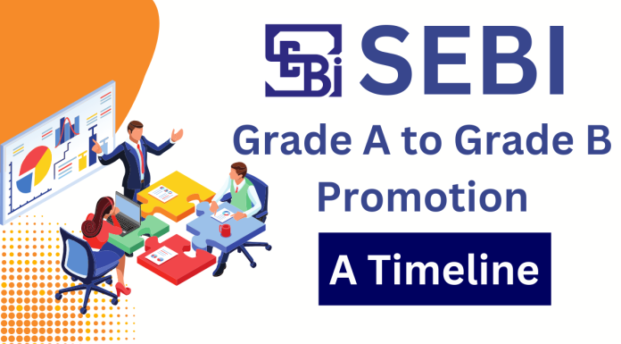 Time taken to reach from SEBI Grade A to SEBI Grade B Post , Promotional growth after being a SEBI Grade A officer