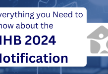 NHB Notification 2024