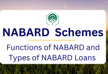 Functions of NABARD and Loan Schemes by NABARD