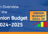 Union Budget 2024-2025