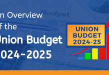 Union Budget 2024-2025
