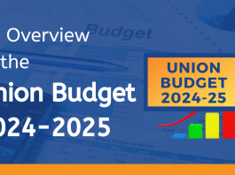 Union Budget 2024-2025