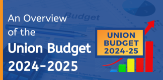 Union Budget 2024-2025