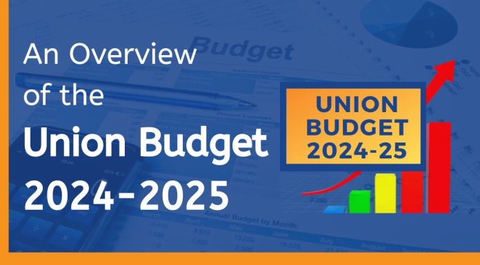 Union Budget 2024-2025