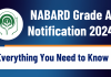 NABARD Grade A 2024