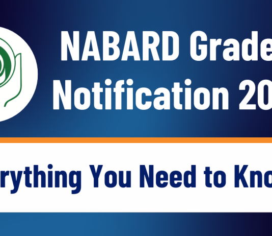 NABARD Grade A 2024