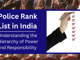 Police Rank List in India