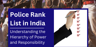 Police Rank List in India
