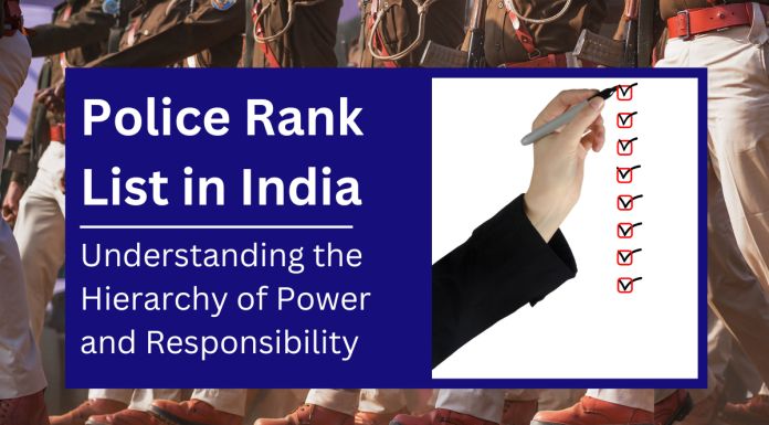 Police Rank List in India