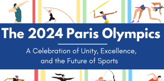 The 2024 Paris Olympics: A Celebration of Unity, Excellence, and the Future of Sports 