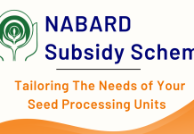 NABARD Subsidy Schemes