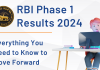 RBI Phase 1 Results 2024: Everything You Need to Know to Move Forward
