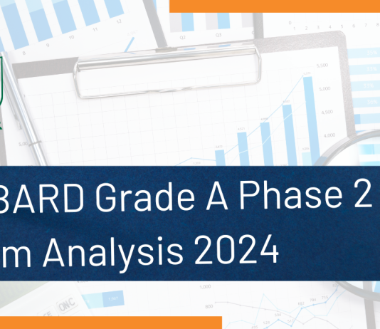 NABARD Grade A Phase 2 Exam Analysis