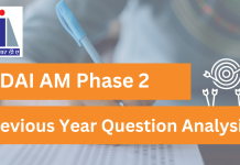 IRDAI AM Phase 2 exam analysis