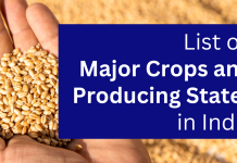 Crops in India