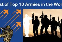 List of Top 10 Army in the World