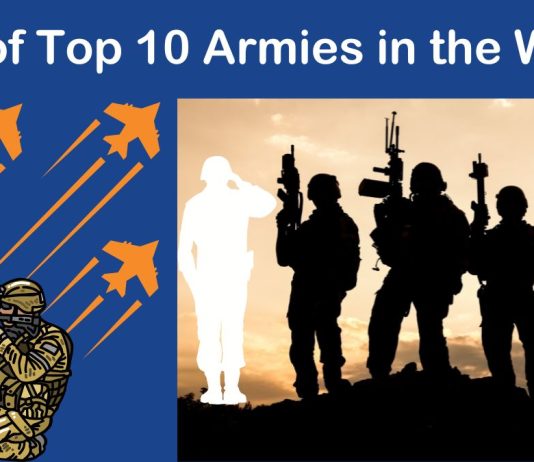 List of Top 10 Army in the World