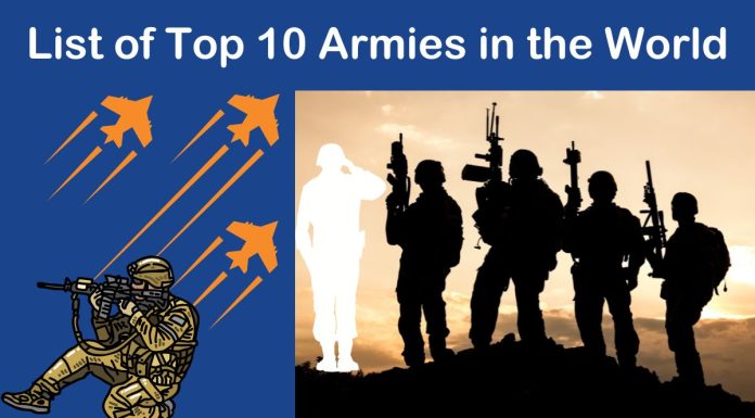 List of Top 10 Army in the World