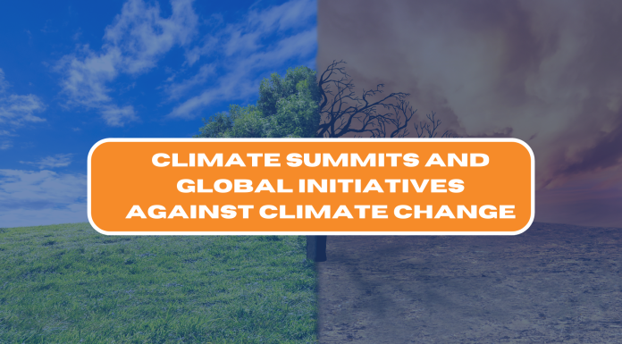Climate Change