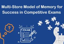 memory model